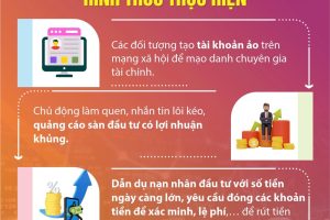 Cảnh giác với thủ đoạn lừa đảo đầu tư tài chính qua mạng xã hội